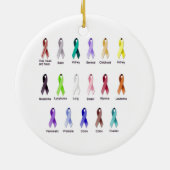 KANKERBEWUSTMAKING KERAMISCH ORNAMENT (Achterkant)