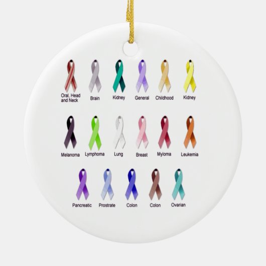 KANKERBEWUSTMAKING KERAMISCH ORNAMENT (Achterkant)