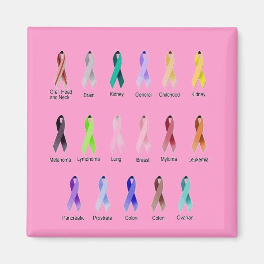 KANKERBEWUSTMAKING MAGNEET (Voorkant)