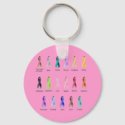 KANKERBEWUSTMAKING SLEUTELHANGER (Voorkant)