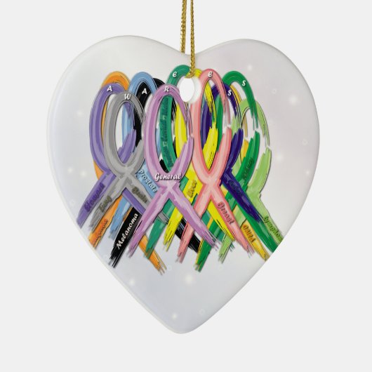 Kankerbewustwording Keramisch Ornament (Rechts)