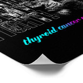 Kankerbewustzijn1 Poster (Hoek)