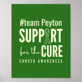 Kankerbewustzijn Aangepaste #team naam Poster Prin (Voorkant)