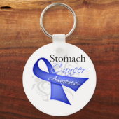 Kankerbewustzijn bij rollint sleutelhanger (Voorkant)