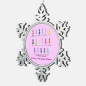 KANKERBEWUSTZIJN GEPERSONALISEERD TIN SNEEUWVLOK ORNAMENT (Rechts)