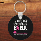 Kankerbewustzijn in oktober Draag we roze Sleutelhanger (Voorkant)