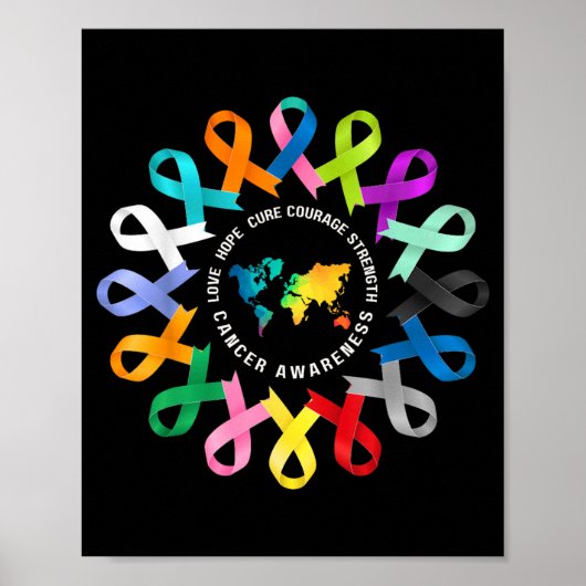 Kankerbewustzijn Kankerlint Steun Poster (Voorkant)