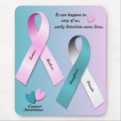 Kankerbewustzijn Muismat (Voorkant)