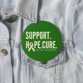 Kankerbewustzijn ondersteunt Hope Cure Button (In situ)