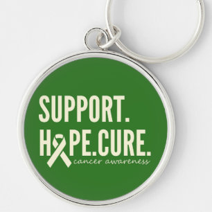 Kankerbewustzijn ondersteunt Hope Cure Sleutelhang Sleutelhanger