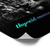 Kankerbewustzijn Poster (Hoek)