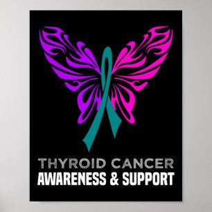 Kankerbewustzijn Roze Blauwgroen Blauw lint Vlinde Poster