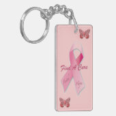 Kankerbewustzijn Sleutelhanger (Voorkant Links)