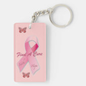 Kankerbewustzijn Sleutelhanger (achterkant)