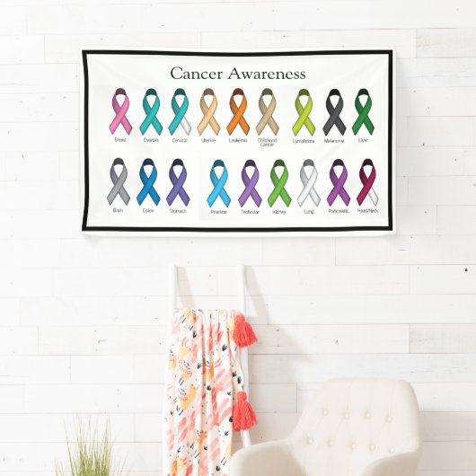 Kankerbewustzijn Spandoek (Insitu)