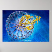 Kankerconcentratie Poster (Voorkant)