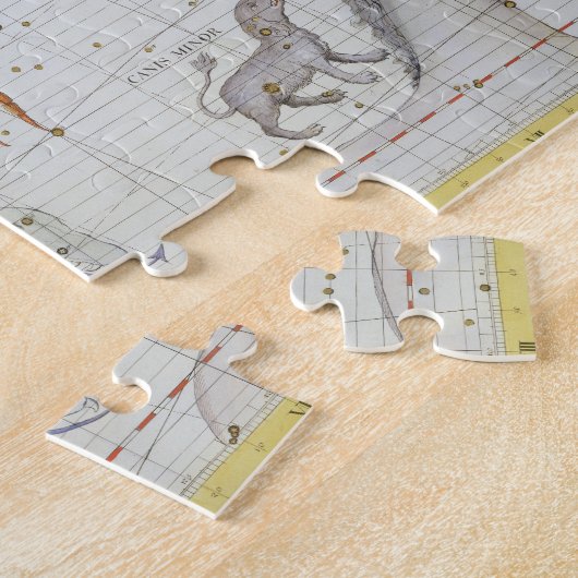 Kankerconstellatie, bord 4 van "Atlas Coele" Legpuzzel (Zijkant)