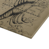 Kankerconstellatie door Hevelius circa 1690 Snijplank (Hoek)