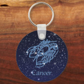 Kankerconstellatie en dierentuin met sterren sleutelhanger (Voorkant)
