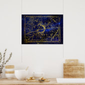 kankerconstellatie - poster (Keuken)