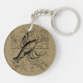  kankerconstellatiekaart Hevelius 1690 Sleutelhanger (Achterkant)