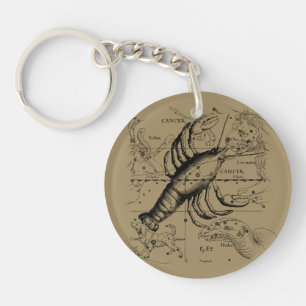  kankerconstellatiekaart Hevelius 1690 Sleutelhanger