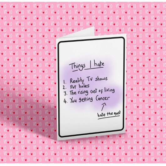 Kankerdiagnose Kaart