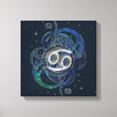 Kankerdierentuin-gebarentriekelement Canvas Afdruk (Voorkant)