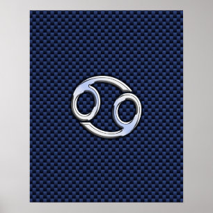 Kankerdiersymbool Navy Blue Carbon Fiber Print