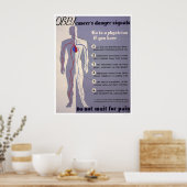 Kankergevaar Signalen 1938 WPA Poster (Keuken)