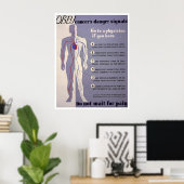 Kankergevaar Signalen 1938 WPA Poster (Thuiskantoor)