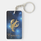 Kankergouden bord sleutelhanger (achterkant)