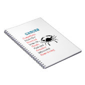 Kankerhoroscoop sterrenbeeld notitieboek (Rechterzijde)