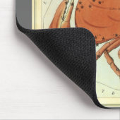 Kankerkrab  Constellatie, Urania's Mirror Muismat (Hoek)