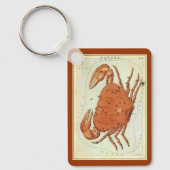Kankerkrab  Constellatie, Urania's Mirror Sleutelhanger (Voorkant)