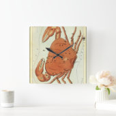 Kankerkrab  Constellatie, Urania's Mirror Vierkante Klok (Huis)