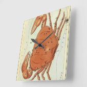 Kankerkrab  Constellatie, Urania's Mirror Vierkante Klok (Hoek)