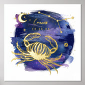 Kankerkrabbord van de Aangepaste geboortedatum van Folie Afdrukken (Voorkant)