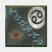 KANKERMAGNEET MAGNEET (Voorkant)