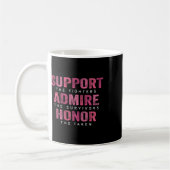 Kankerondersteuning Bewonder eer borstkanker Aware Koffiemok (Links)