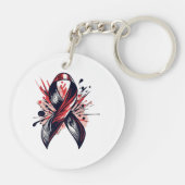 Kankerondersteuning Sleutelhanger (Achterkant)