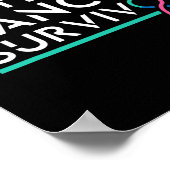 Kankeroverlevende 6 poster (Hoek)