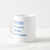 Kankeroverleving om lijst te doen koffiemok (Voorkant links)