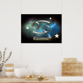 Kankersymbool Poster (Keuken)