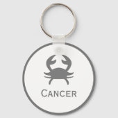 Kankerteken van het Zodiac-ontwerp Sleutelhanger (Achterkant)