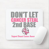 Kankertest tweede 2e basis muismat (Met muis)