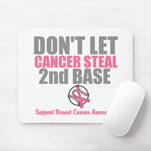 Kankertest tweede 2e basis muismat (Met muis)