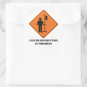 Kankervernietiging in uitvoering - sticker sheet (Tas)