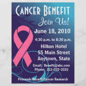 Kankervoordeel aanpassen - Borstkanker brochure (Voorkant)