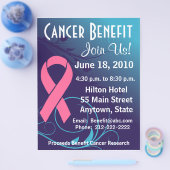 Kankervoordeel aanpassen - Borstkanker brochure (Enkel)